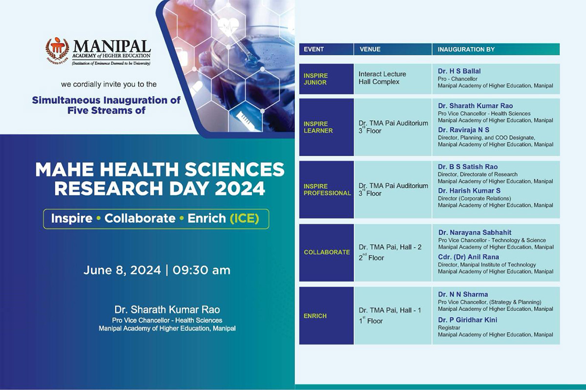 MAHE Health Sciences Research Day 2024