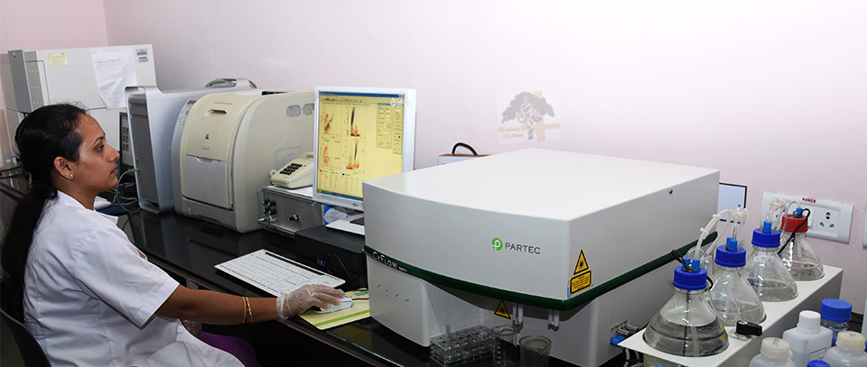 Flow Cytometry