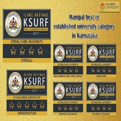 KSURF Rating 2017